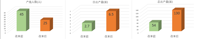 AE09F4B924ABD6356833024D9A3_3060910E_6BA9